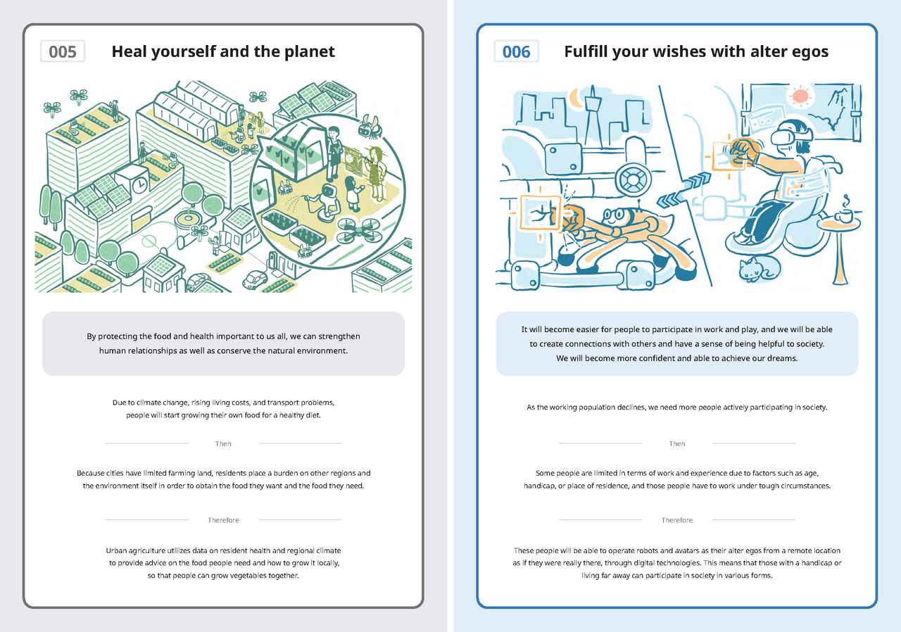 画像: Cards from the booklet “Perspectives for co-creating a Future City” (created April 2024)