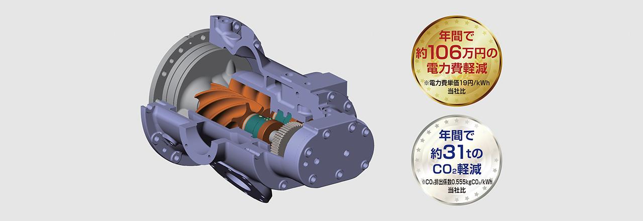 画像: ※共通条件 ○機種:SDS-280N3-7 ○負荷率:100% ○吐出圧力:0.7MPa ○運転時間:8,000時間/年