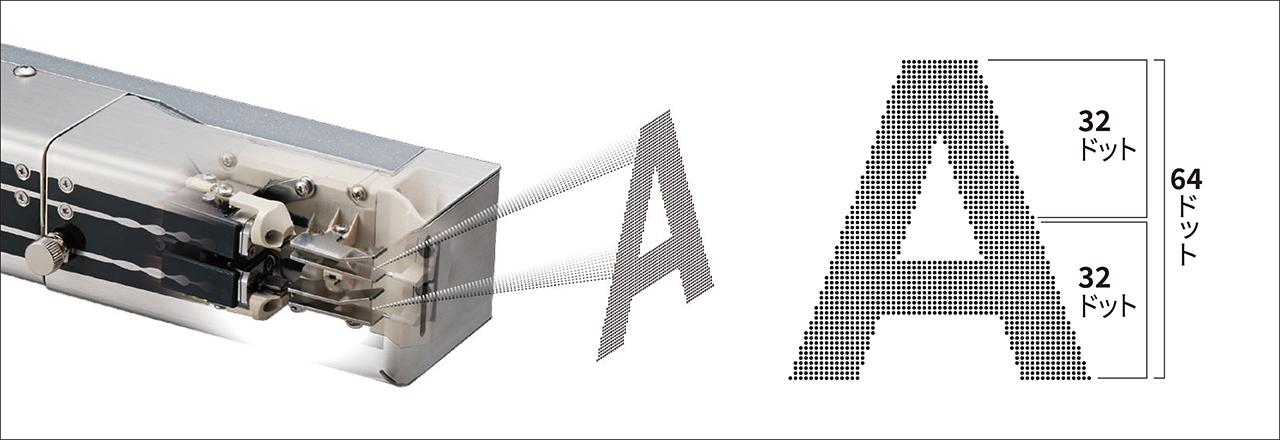 画像: ツインノズル(※図はイメージです)