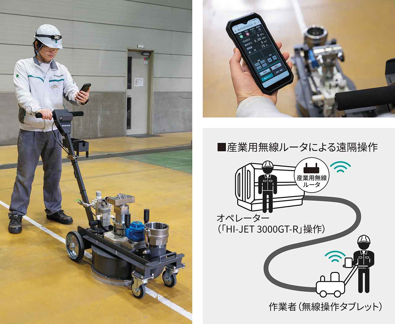 画像: 「HI-JET 3000GT-R」から供給される超高圧水により道路の白線をはく離する装置（左） 作業中にも専用タブレットにより遠隔操作が可能（オプション対応）（右上）