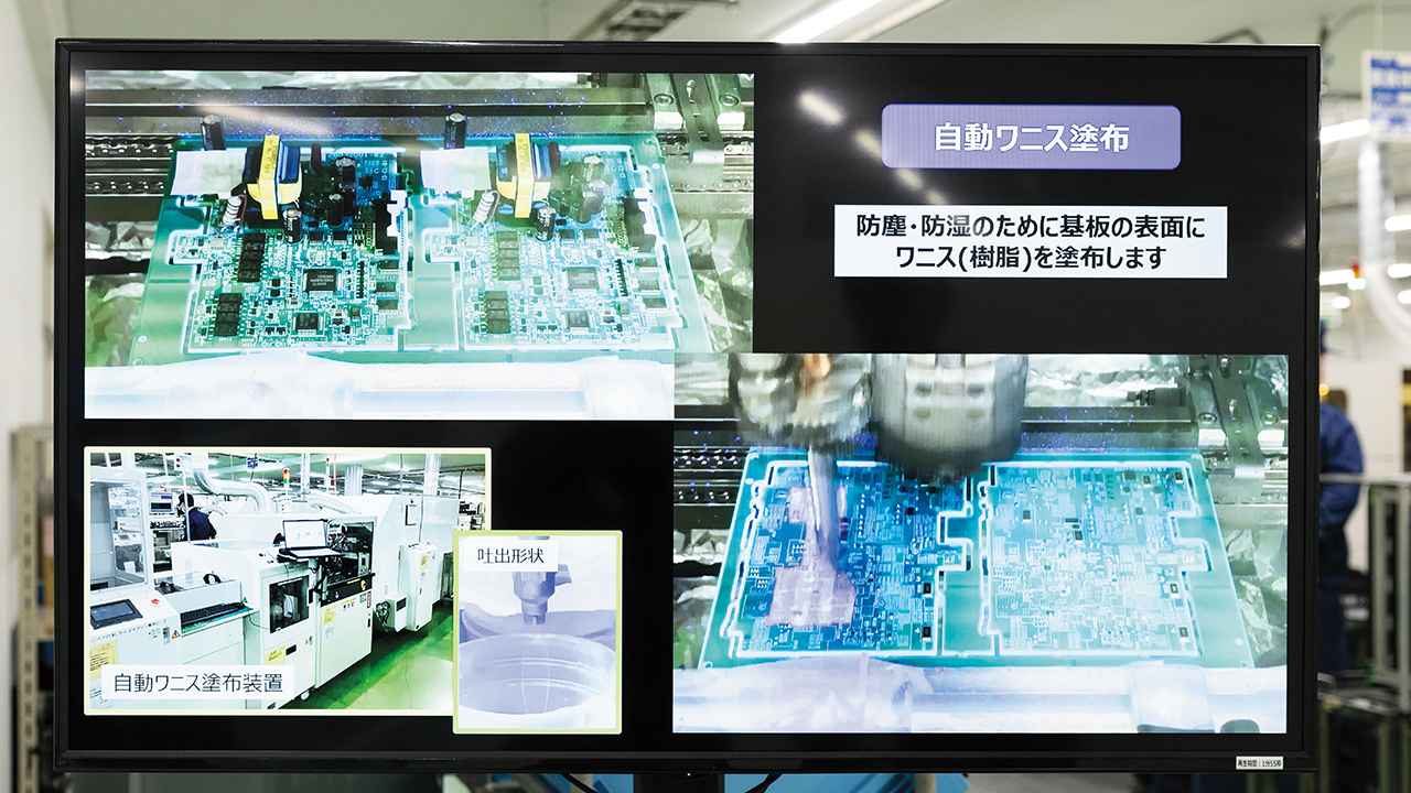 画像: 自動ワニス塗布を紹介する見学者用モニタ