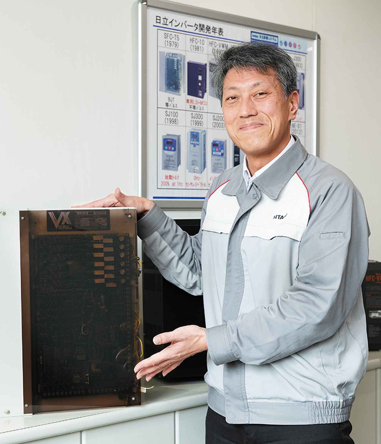 画像1: 【日立産機の技術者たち】
産業用インバータのスタンダードを示した、
日立インバータの開発ストーリー