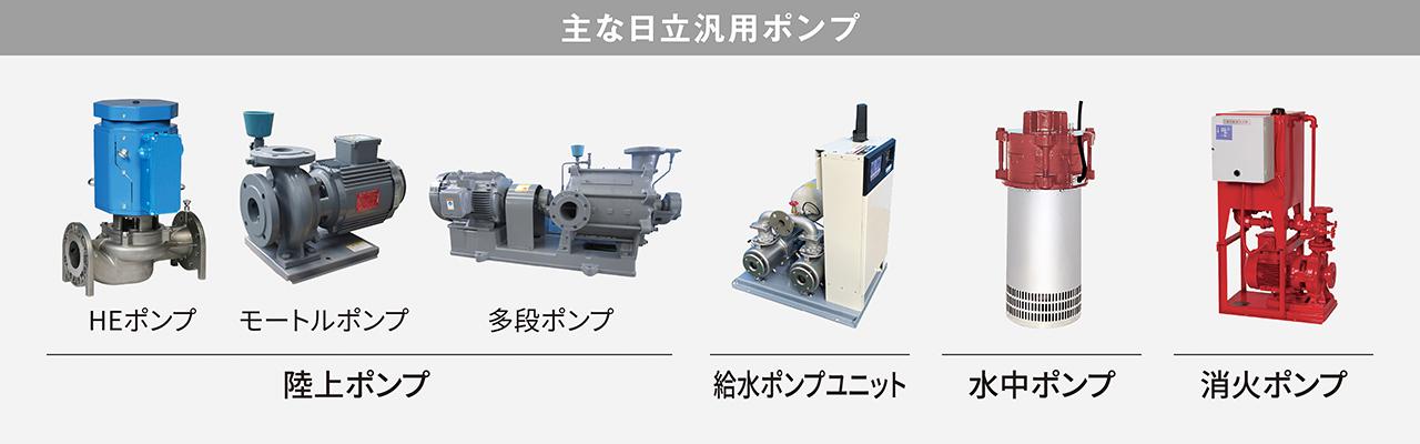 画像1: 今後のポンプ開発の方向性を見通す
