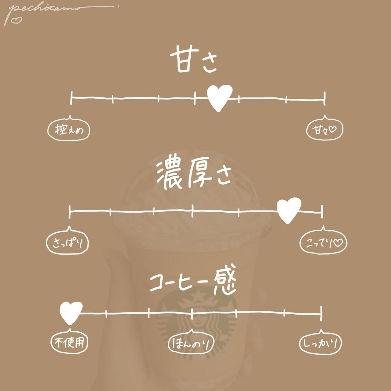 画像2: 出典元:Instagram