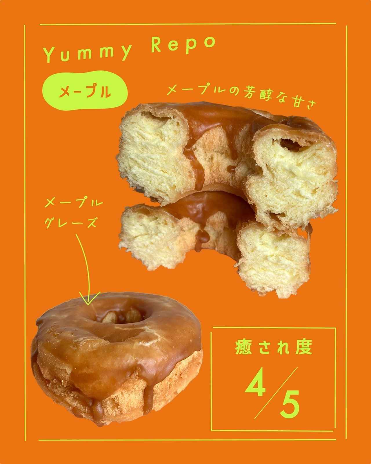 画像1: 出典：Instagram