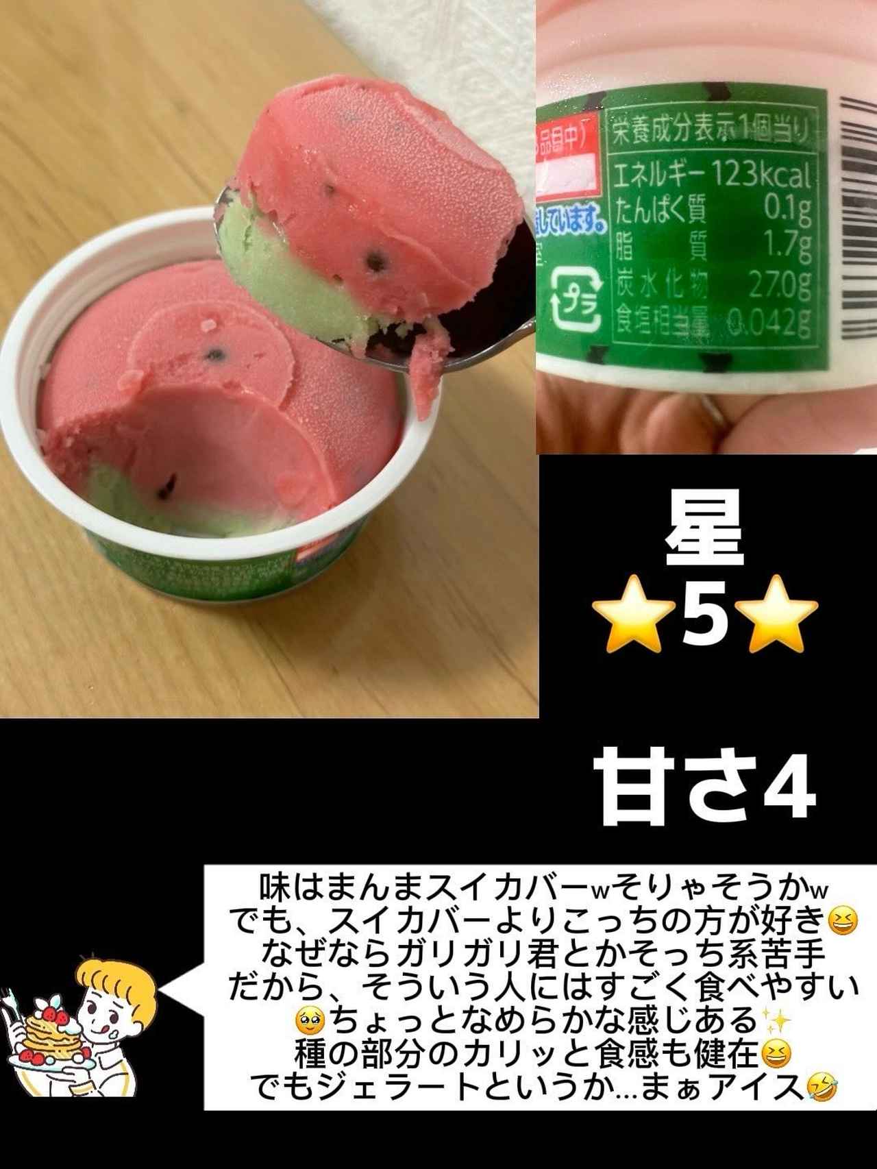 画像2: 出典:Instagram