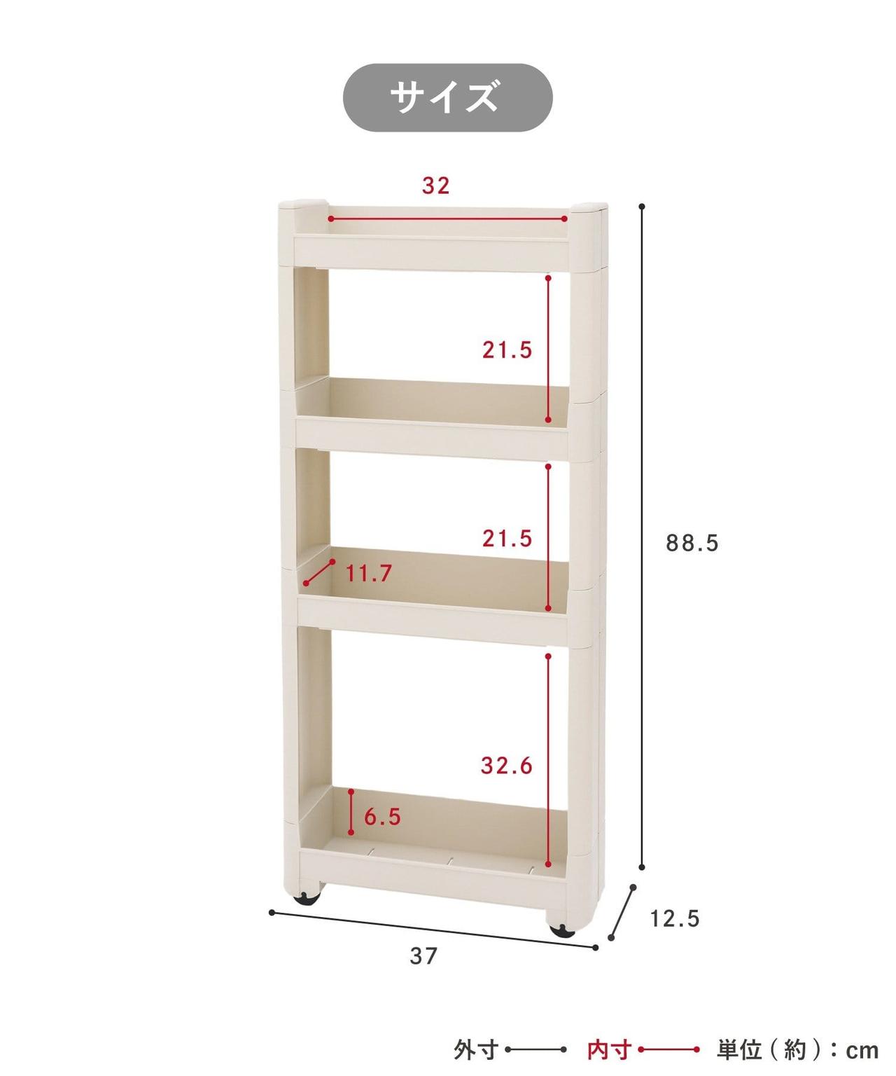 画像2: 出典：3COINS