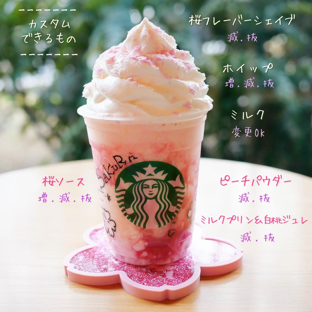 画像2: 出典:Instagram