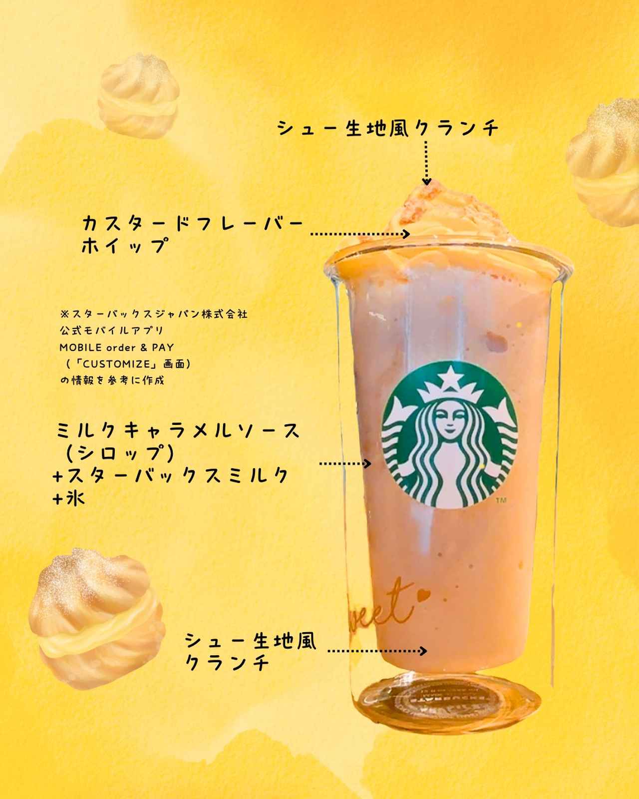 画像2: 出典:Instagram