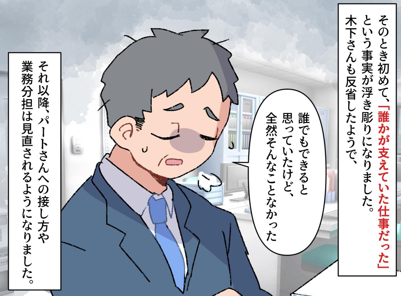 画像4: 肩書きで人を見る上司