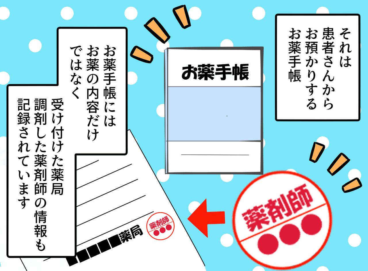 画像2: 元同僚の、その後を知るきっかけ