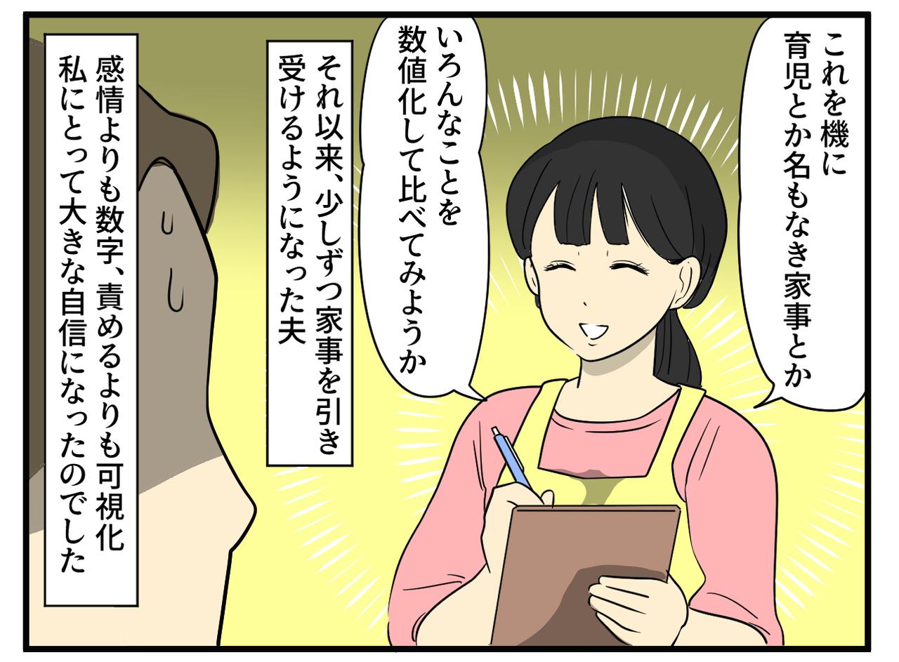 画像4: 手伝わないのに上から目線