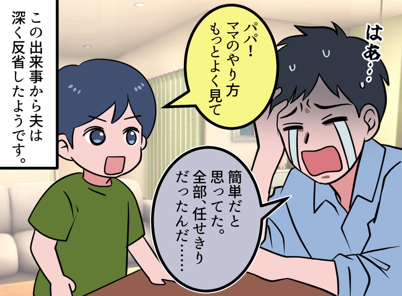 画像4: 家庭内労働への理解度