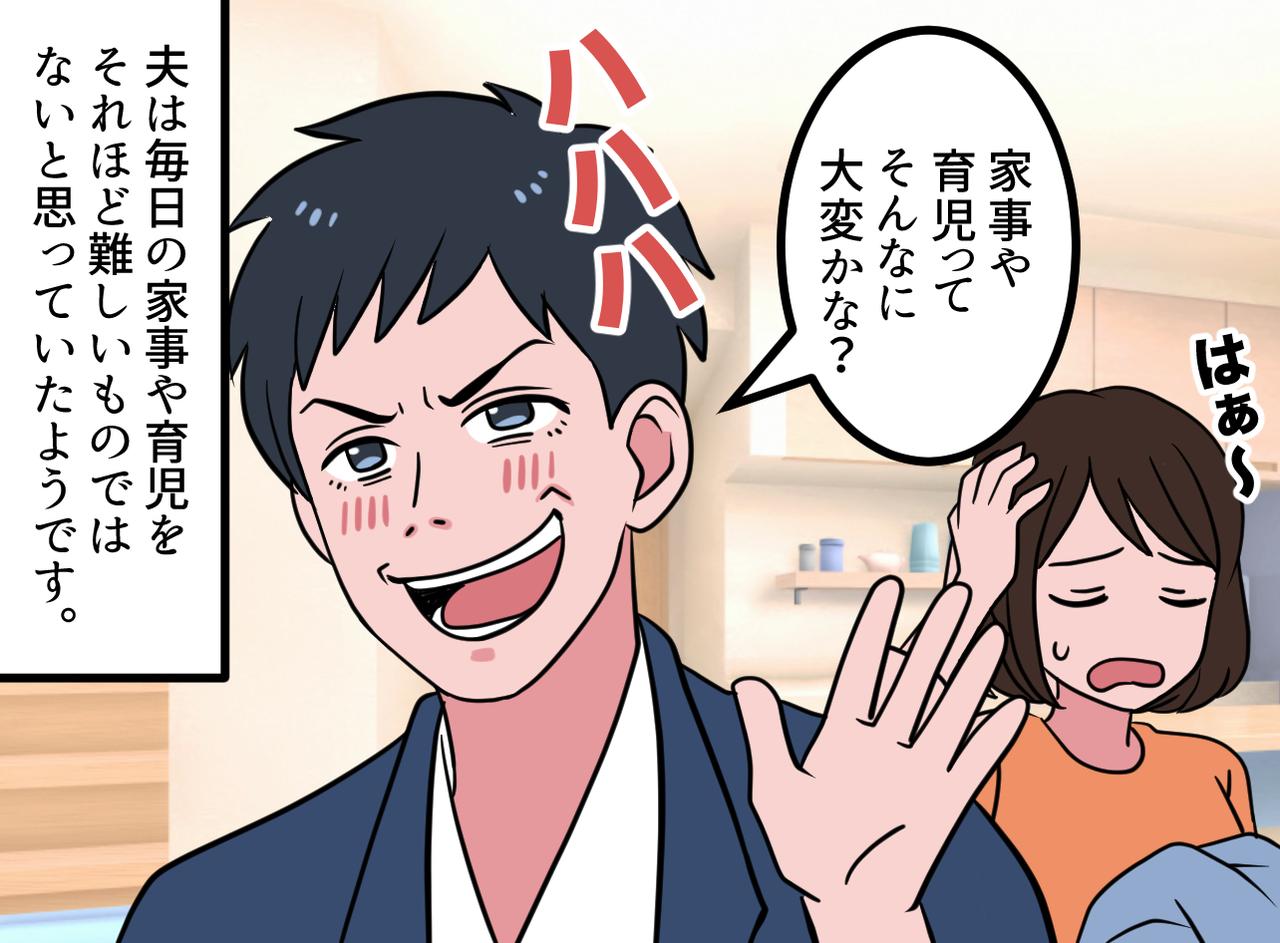 画像1: 家庭内労働への理解度