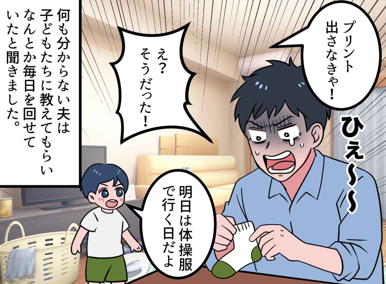 画像3: 家庭内労働への理解度