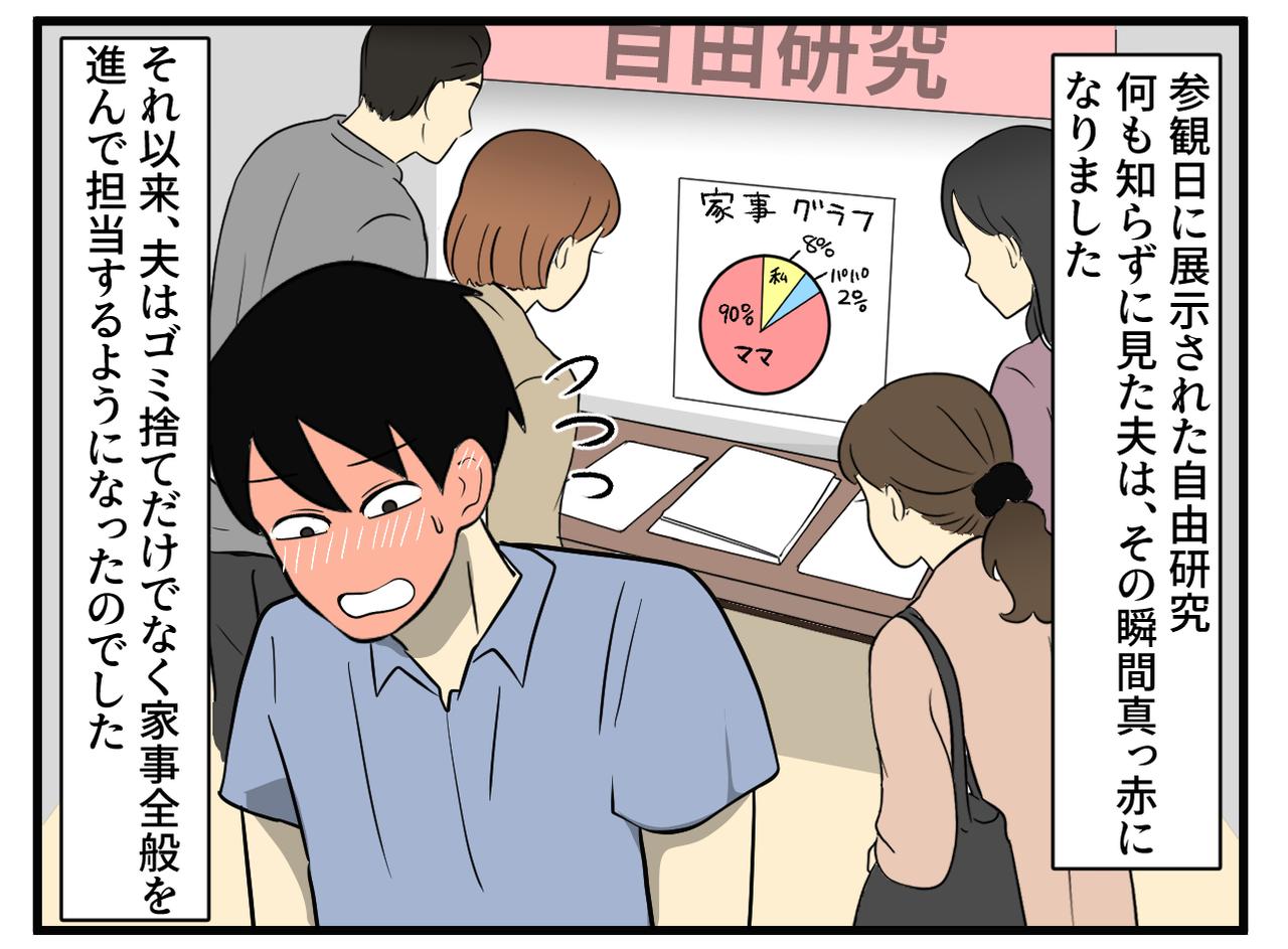 画像4: 言い訳ばかりの夫と、しっかり者の娘
