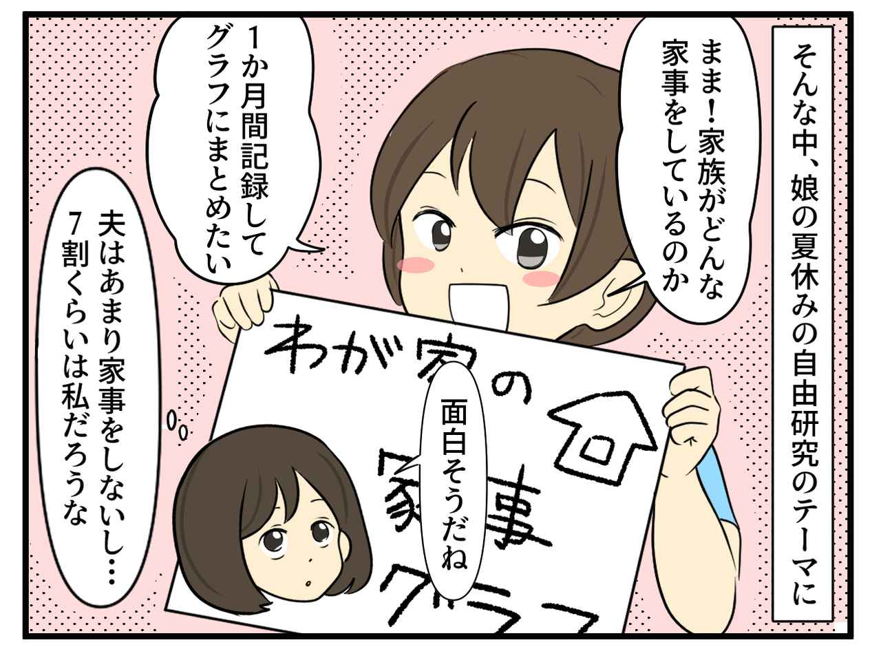 画像2: 言い訳ばかりの夫と、しっかり者の娘