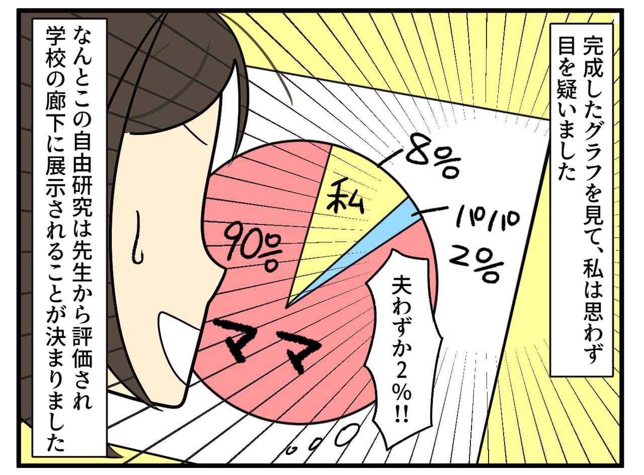 画像3: 言い訳ばかりの夫と、しっかり者の娘