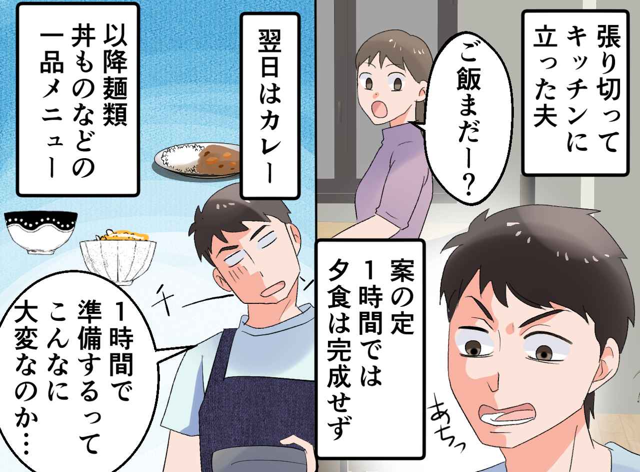画像3: 時短家電は無駄遣い？