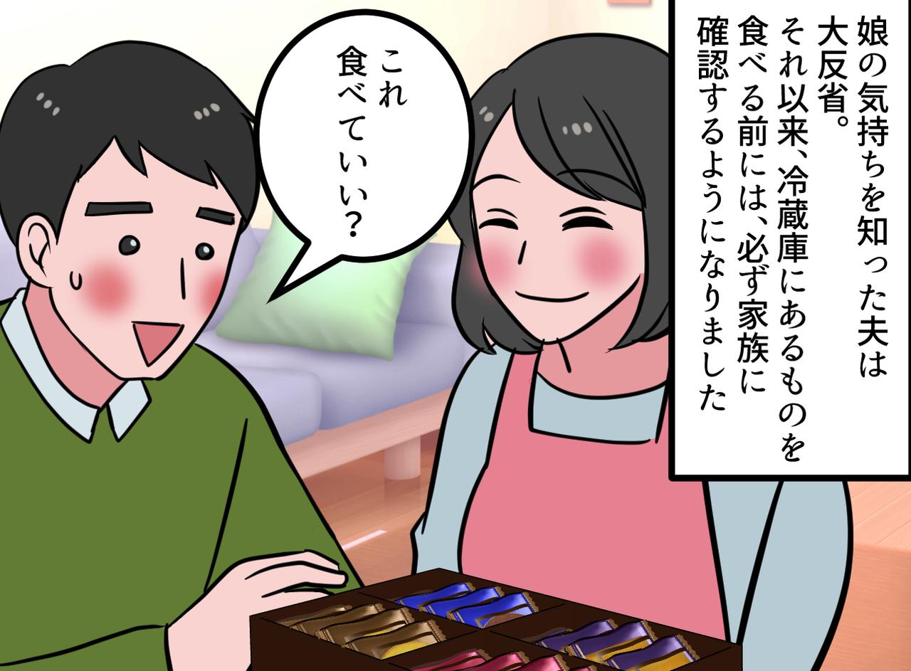 画像4: つまみ食い夫と娘手作りのカップケーキ