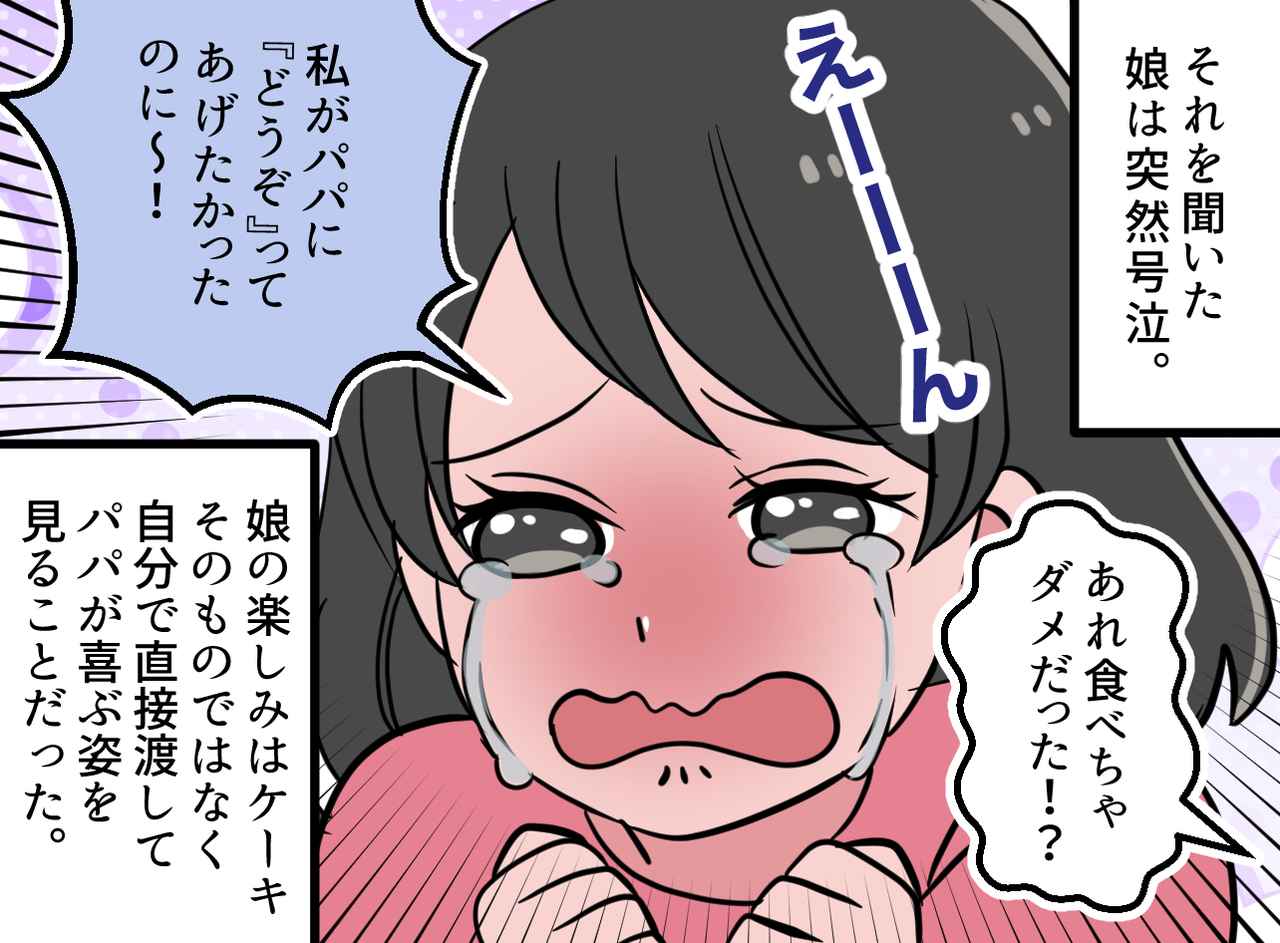 画像3: つまみ食い夫と娘手作りのカップケーキ