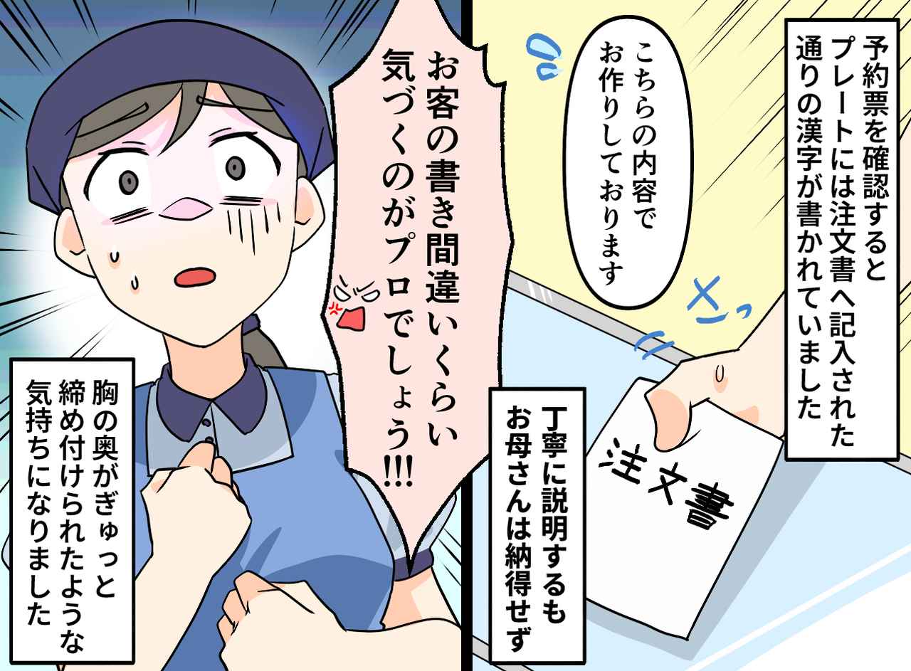 画像2: 誕生日ケーキのプレート