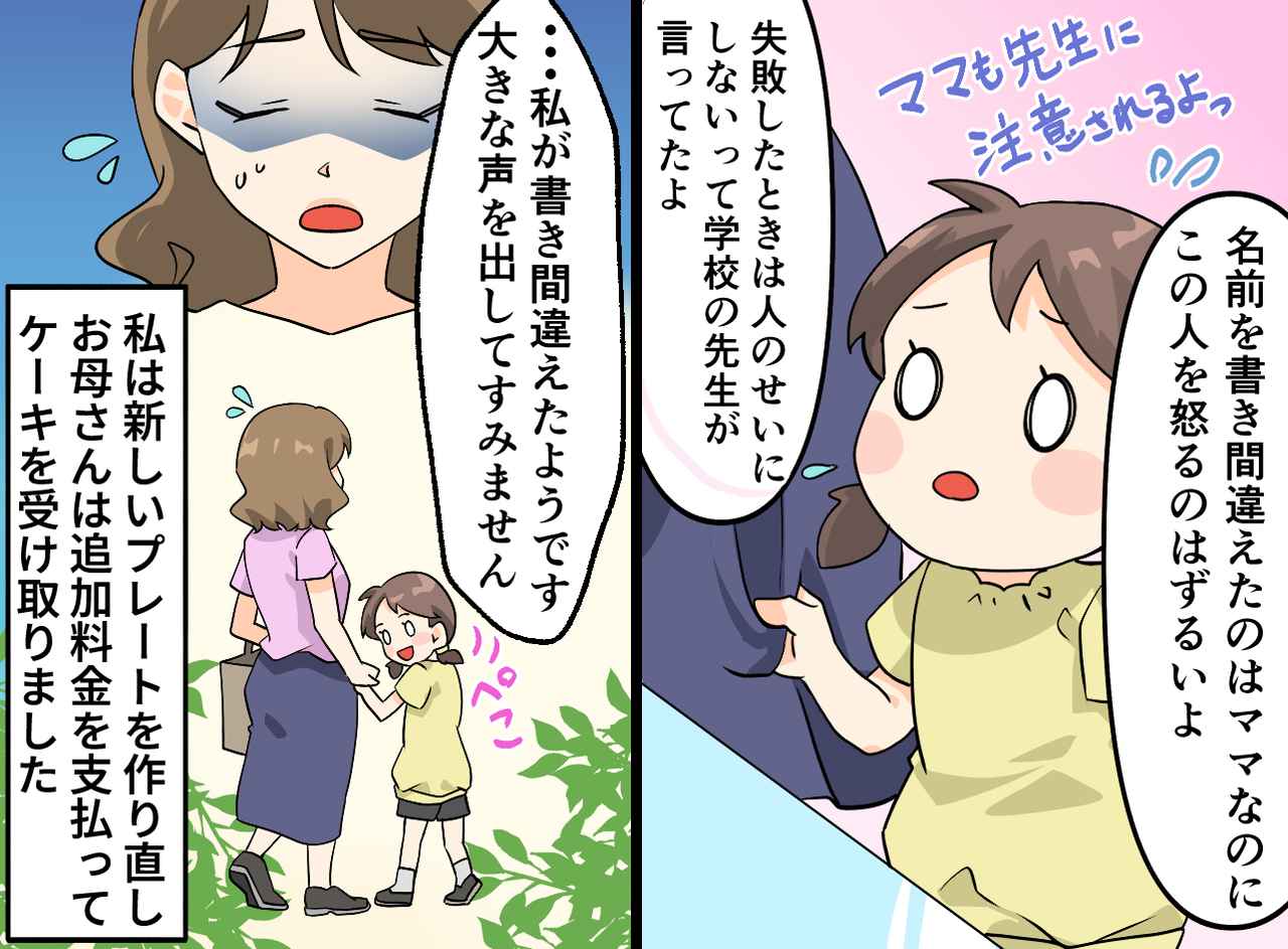 画像4: 誕生日ケーキのプレート