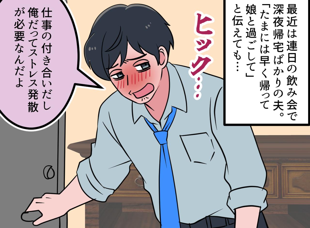 画像1: 増える一方の飲み会