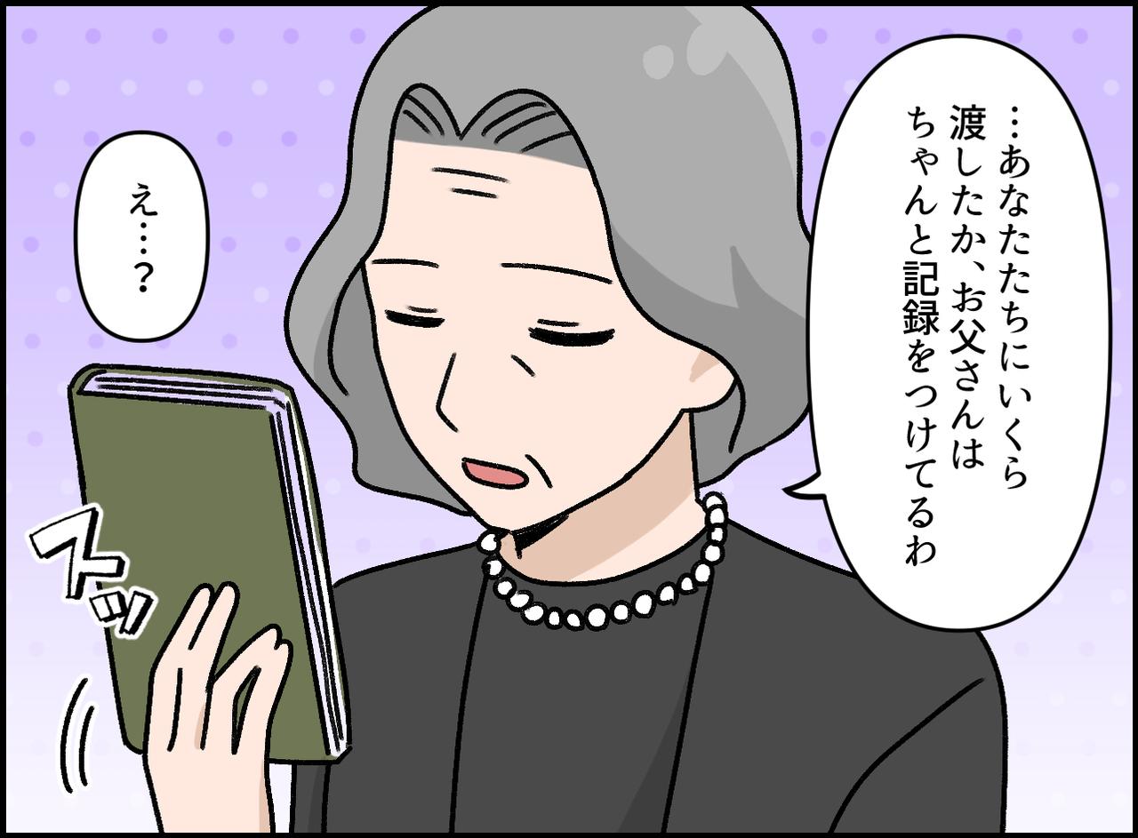 画像3: 普段は顔も出さなかったのに