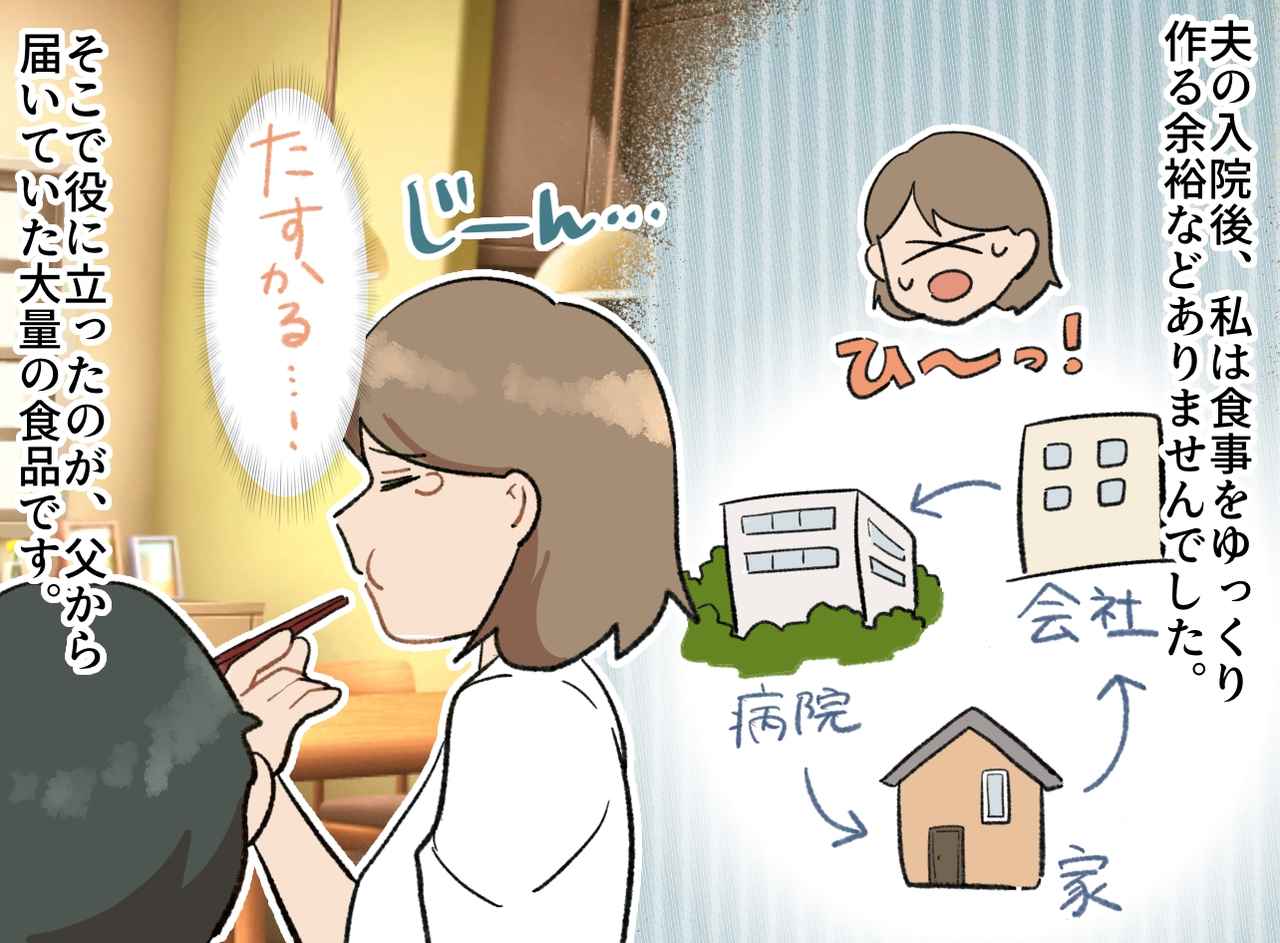 画像3: 父からの届け物