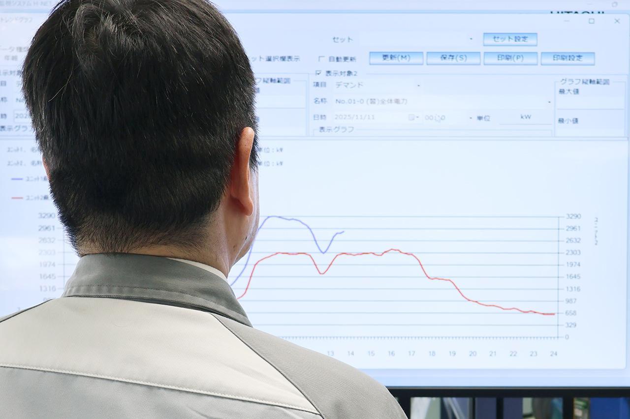 画像: デジタルがつくっていた「気づける状態」