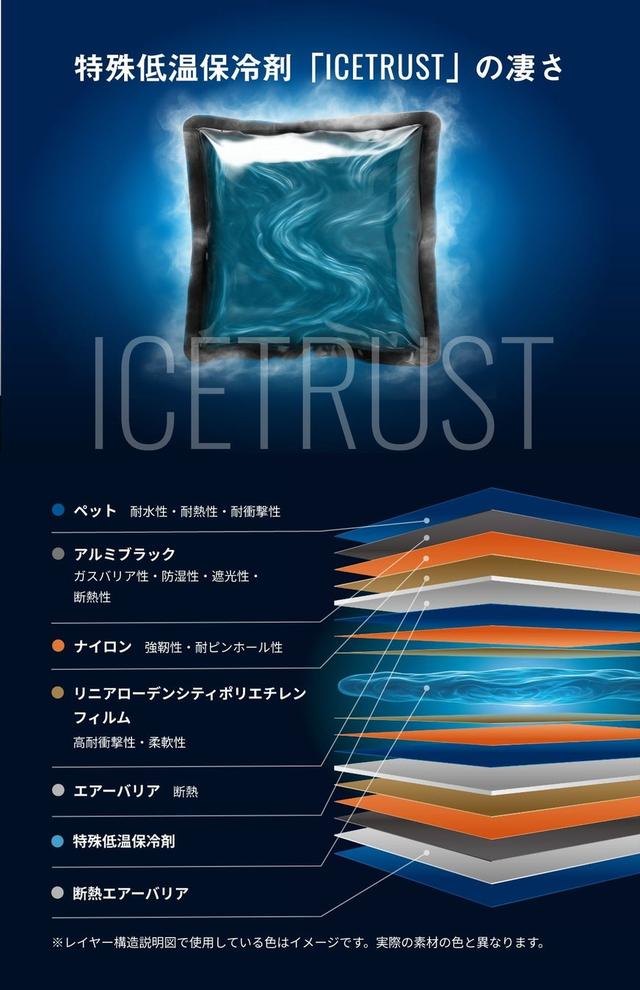 画像: 気温に合わせて柔軟に対応