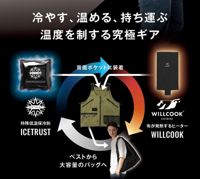 画像: 【製品特徴】