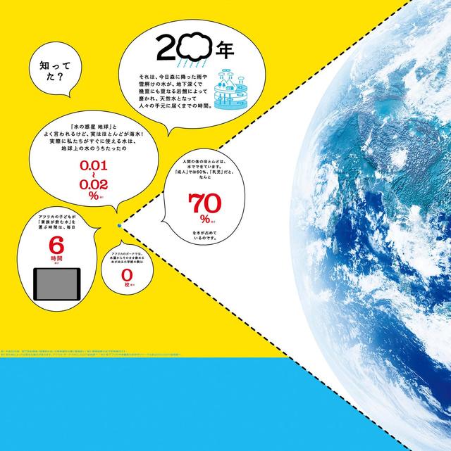 画像4: 水モチーフのオリジナルＴシャツなどを限定販売　売り上げは日本とガーナ両国の教育現場へ還元