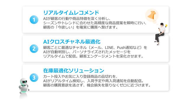 画像2: アパレルの顧客体験を革新　b→dashが「AIを活用したプレディクティブパーソナライゼーション」提供開始
