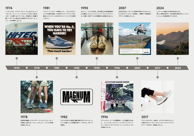 画像16: 8月中旬より順次発売