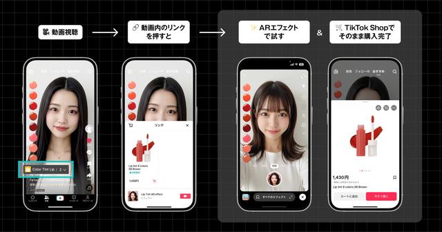 画像1: SNSは情報収集から購入体験の場へ