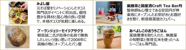 画像1: 街とつながる、昼も夜も美味しく楽しむ 『百結市』