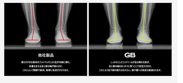 画像2: 機能性・デザイン・快適性の全て見据えたストリートスタイルに合う一足