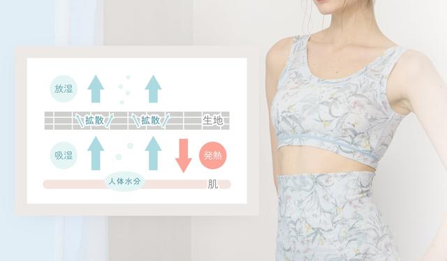 画像2: 丸福ガーゼ／イーゲート株式会社
