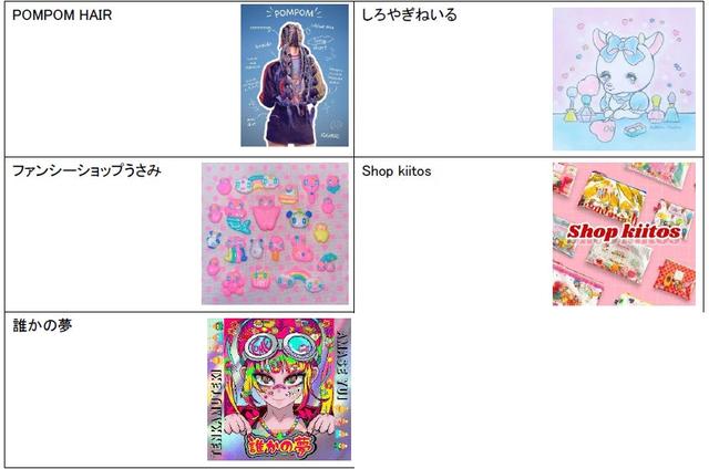 画像2: B0.5F 愛と狂気のマーケット