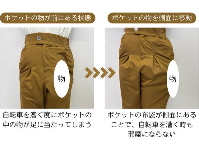 画像2: 【機能性】