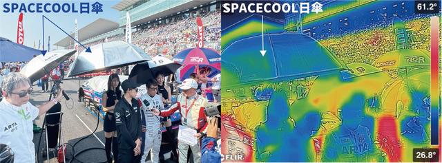 画像: グリッドウォーク時、インタビューの際にもSPACECOOL日傘を使用