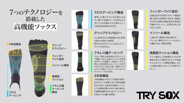 画像: オリジナルのインソールが不要になるほどの履き心地を目指したパフォーマンスソックス