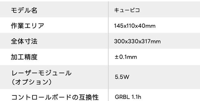 画像8: 箱を開けた瞬間からものづくり始まる 卓上型レーザー彫刻機「Cubiko(キュビコ)」日本初登場
