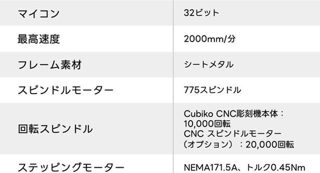 画像9: 箱を開けた瞬間からものづくり始まる 卓上型レーザー彫刻機「Cubiko(キュビコ)」日本初登場