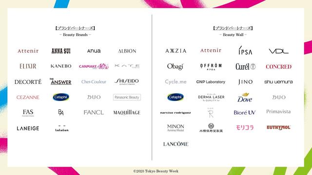 画像2: 【@cosme Area】