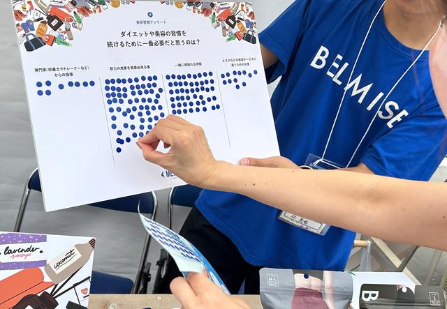 画像: ベルミスアンケートボード