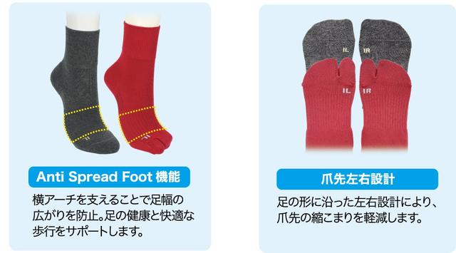 画像: ※効果は着用中のものです。