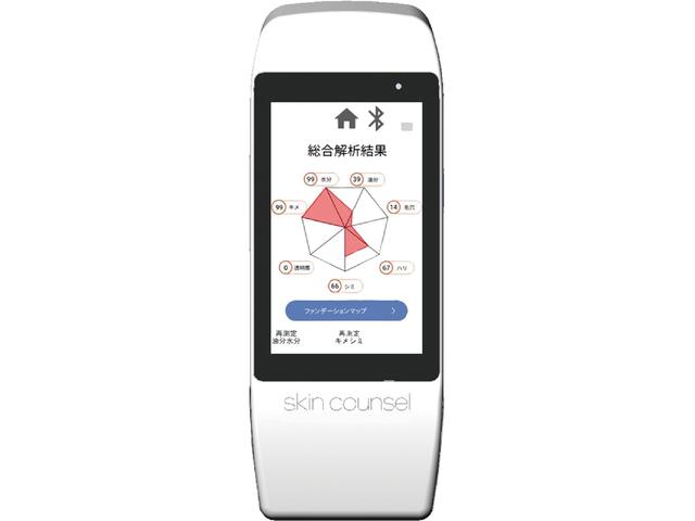 画像: ＜コスメデコルテ＞年代別でわかる肌コンディション